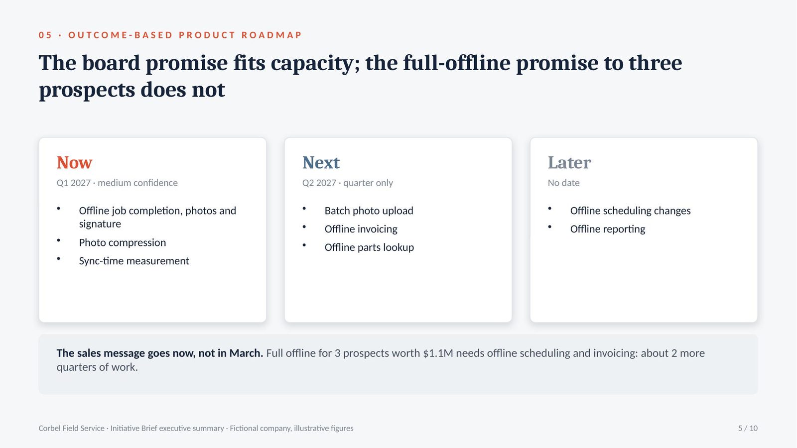Corbel Field Service Initiative Brief executive summary, slide 5 of 10