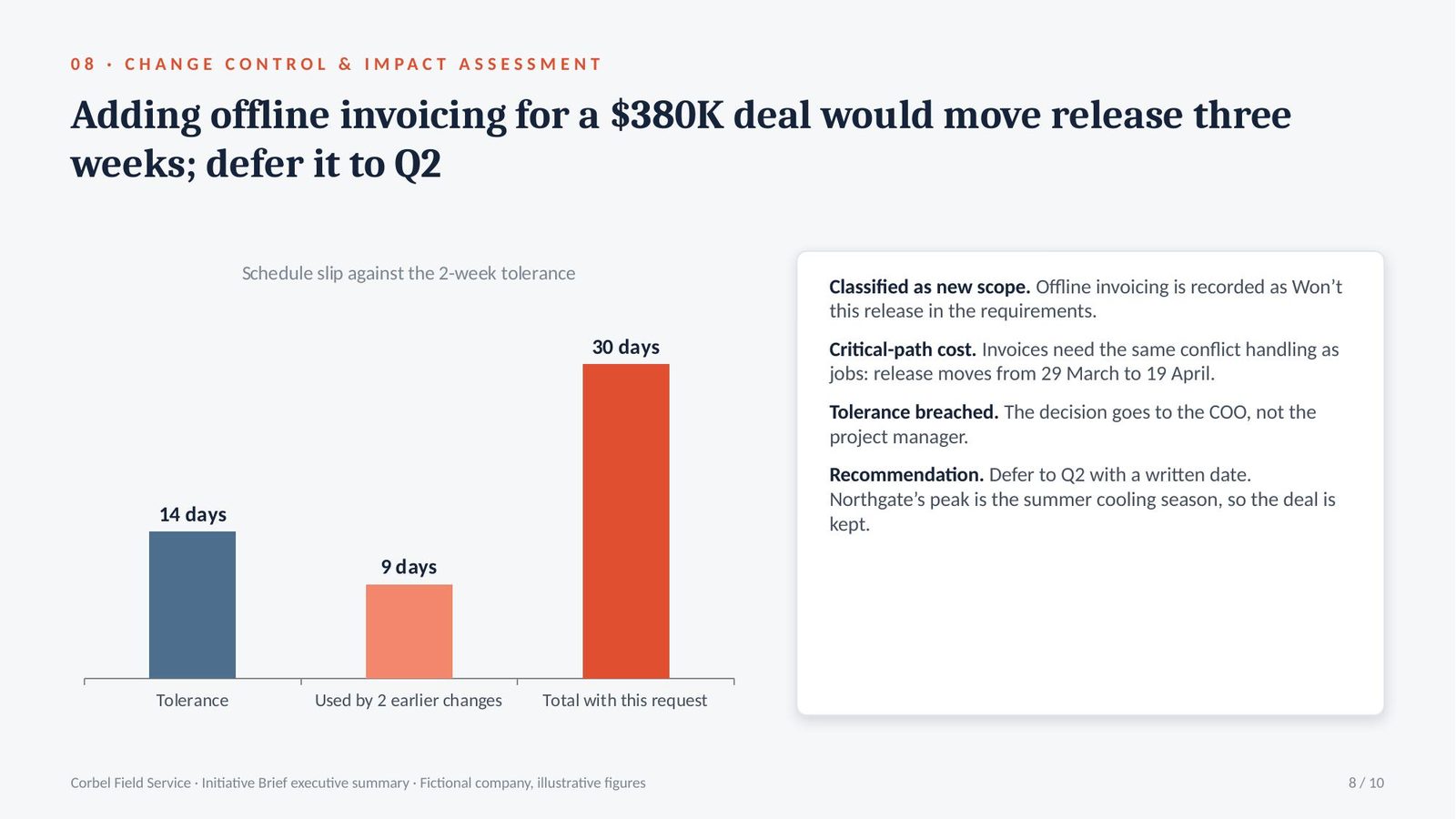 Corbel Field Service Initiative Brief executive summary, slide 8 of 10