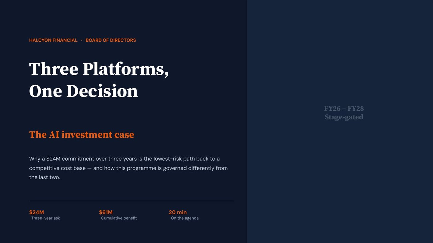 Halcyon Financial AI investment case, slide 1 of 12