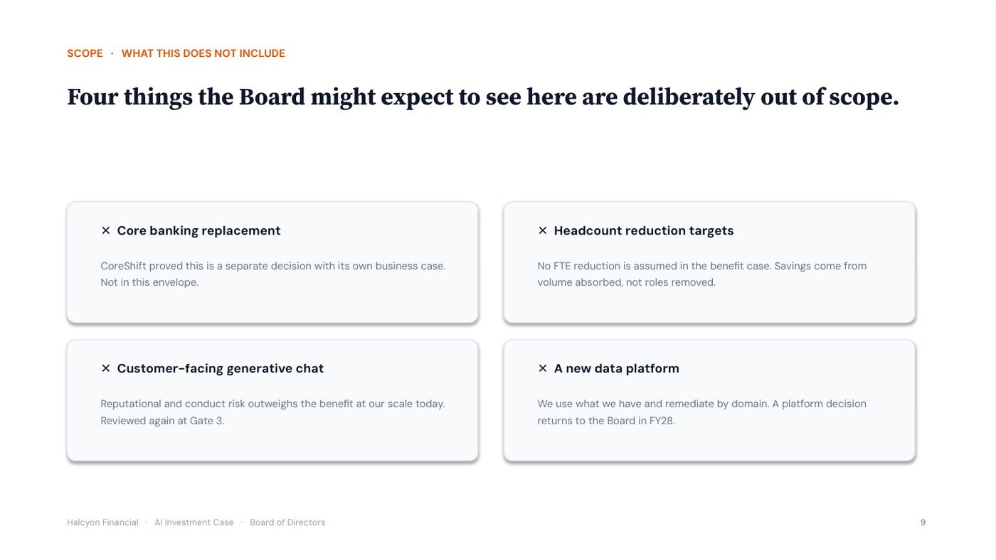 Halcyon Financial AI investment case, slide 9 of 12