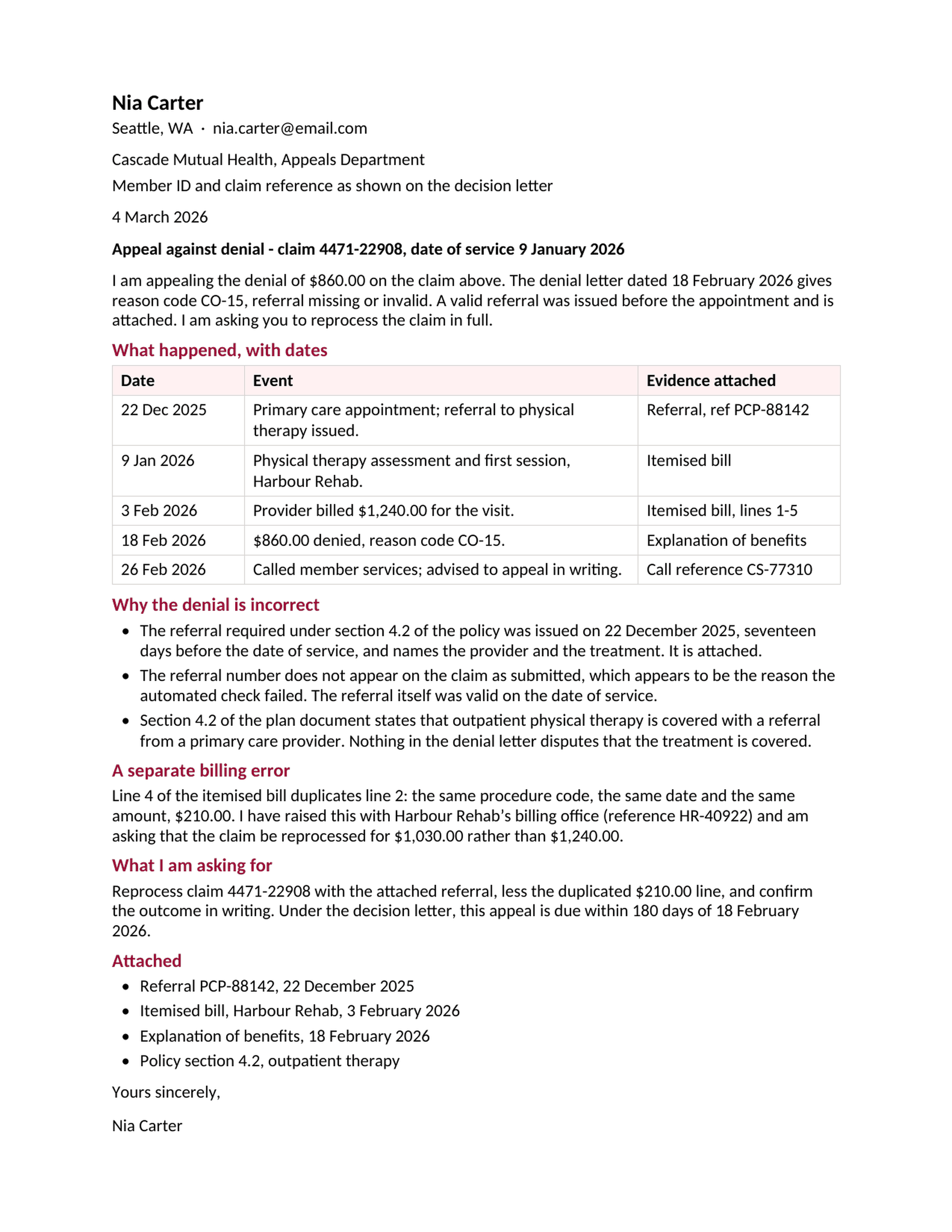 One-page appeal letter: the denial reason, a dated timeline, why the denial is incorrect, a duplicated billing line and the outcome requested