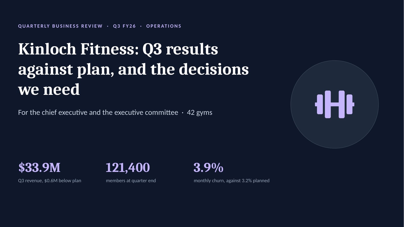 Kinloch Fitness, slide 1: Cover: Q3 against plan