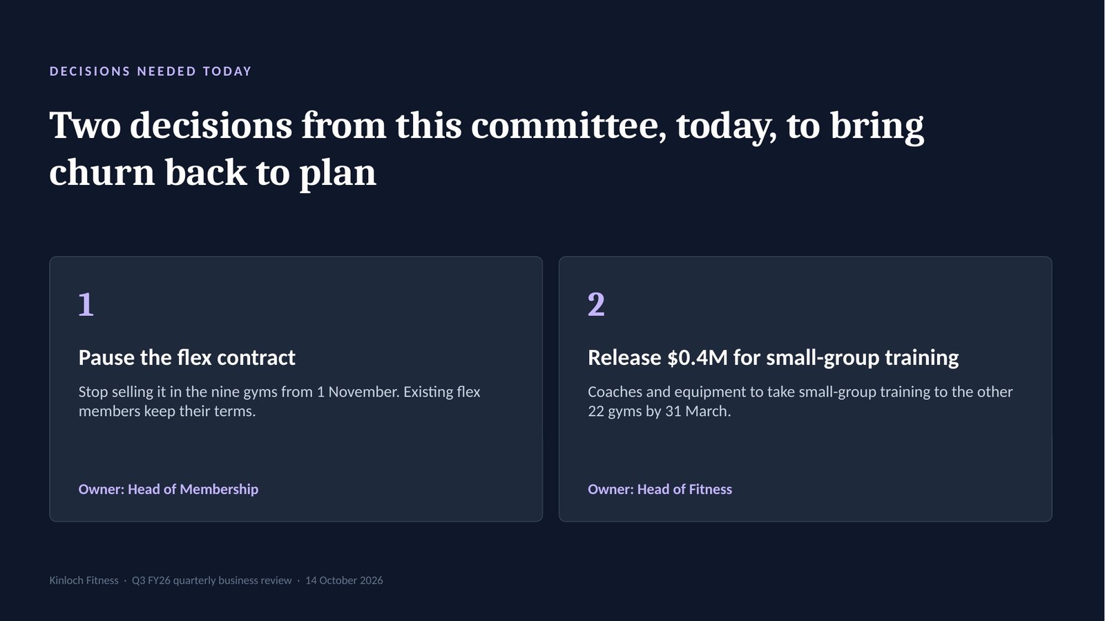 Kinloch Fitness, slide 9: Two decisions, today
