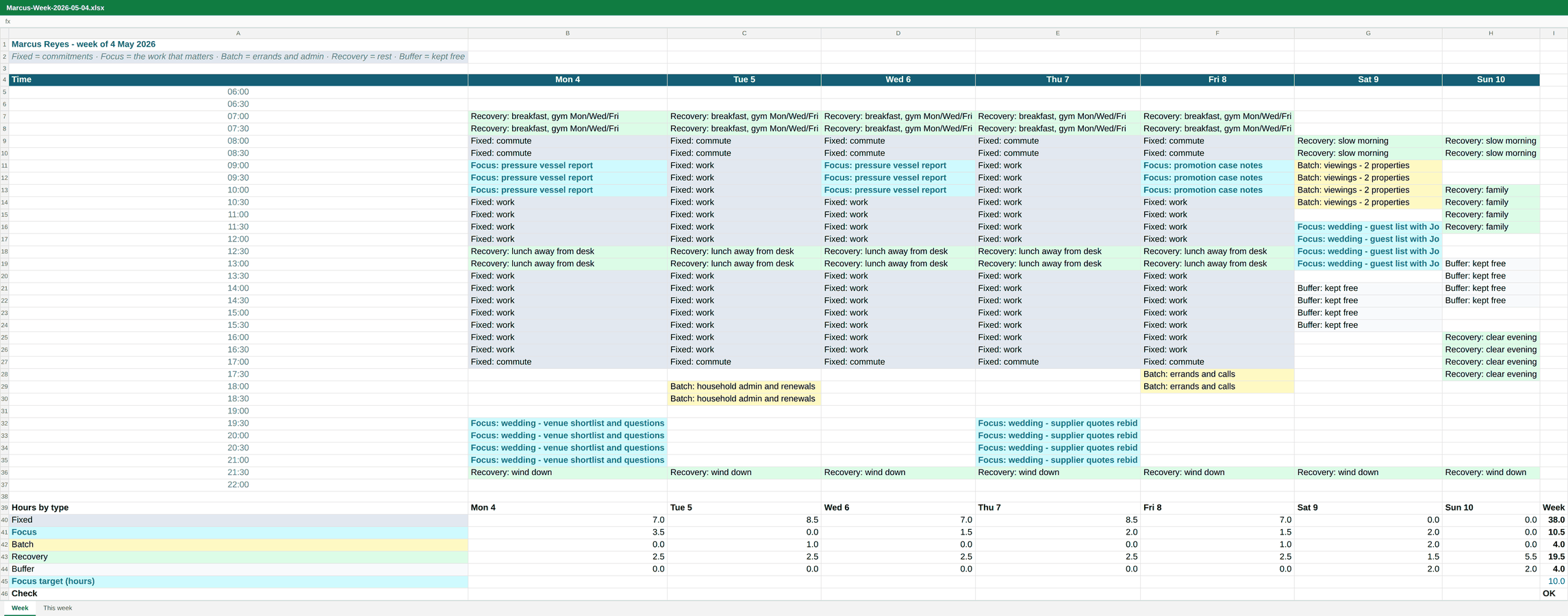 Week planner in Excel: seven days in 30-minute blocks, colour-coded by type, with hours by type totalled against a focus target