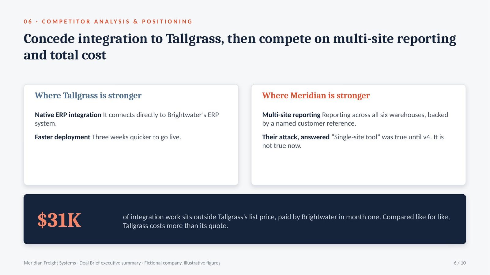 Meridian Freight Systems Deal Brief executive summary, slide 6 of 10