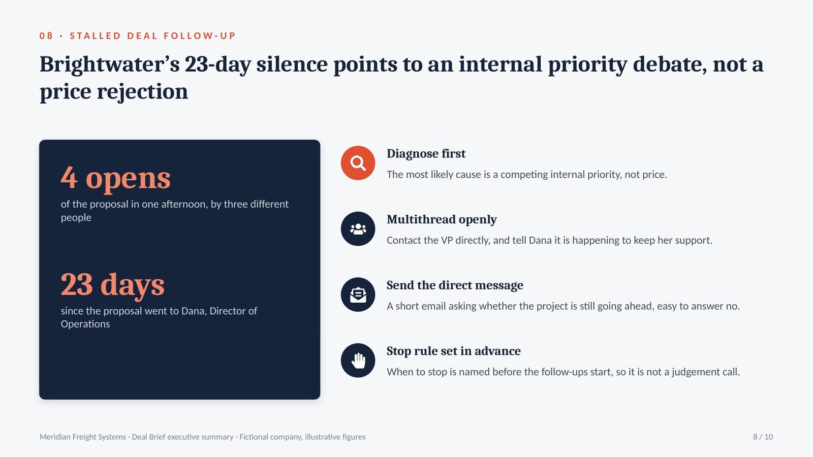 Meridian Freight Systems Deal Brief executive summary, slide 8 of 10