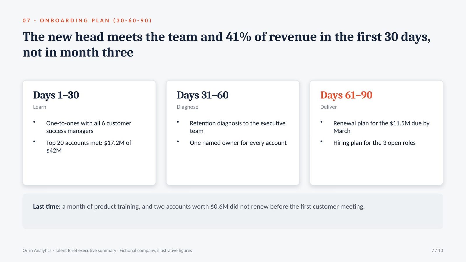 Orrin Analytics Talent Brief executive summary, slide 7 of 10