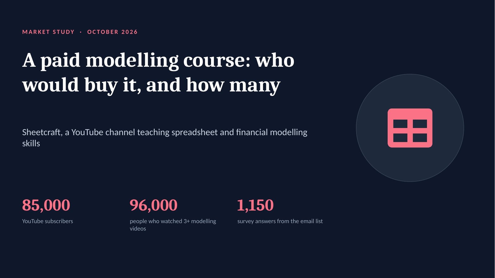Sheetcraft, slide 1: Cover: a paid modelling course