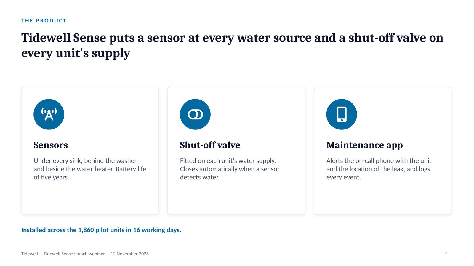 Tidewell Sense, slide 4: The product: sensors, valve, app