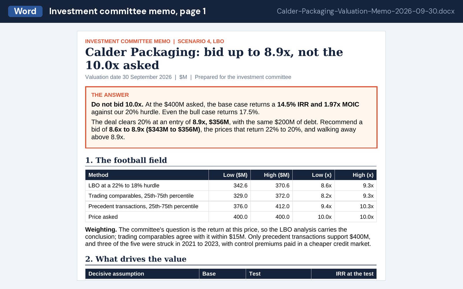 Investment committee memo, page 1