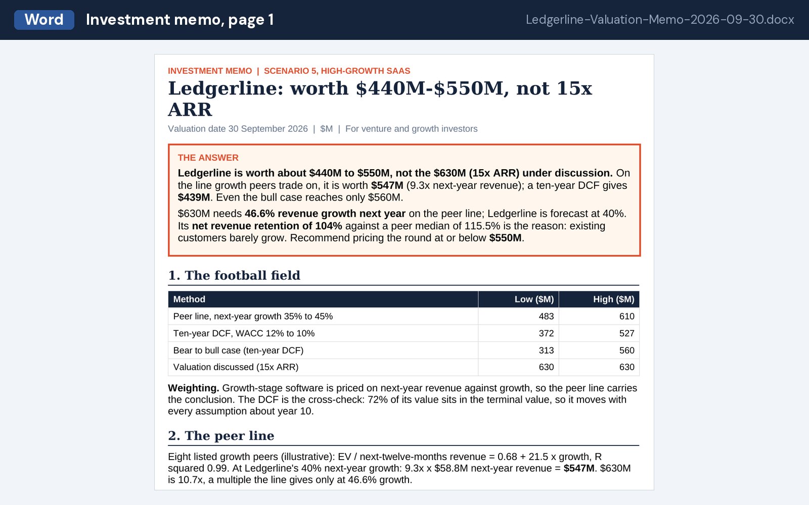 Investment memo, page 1