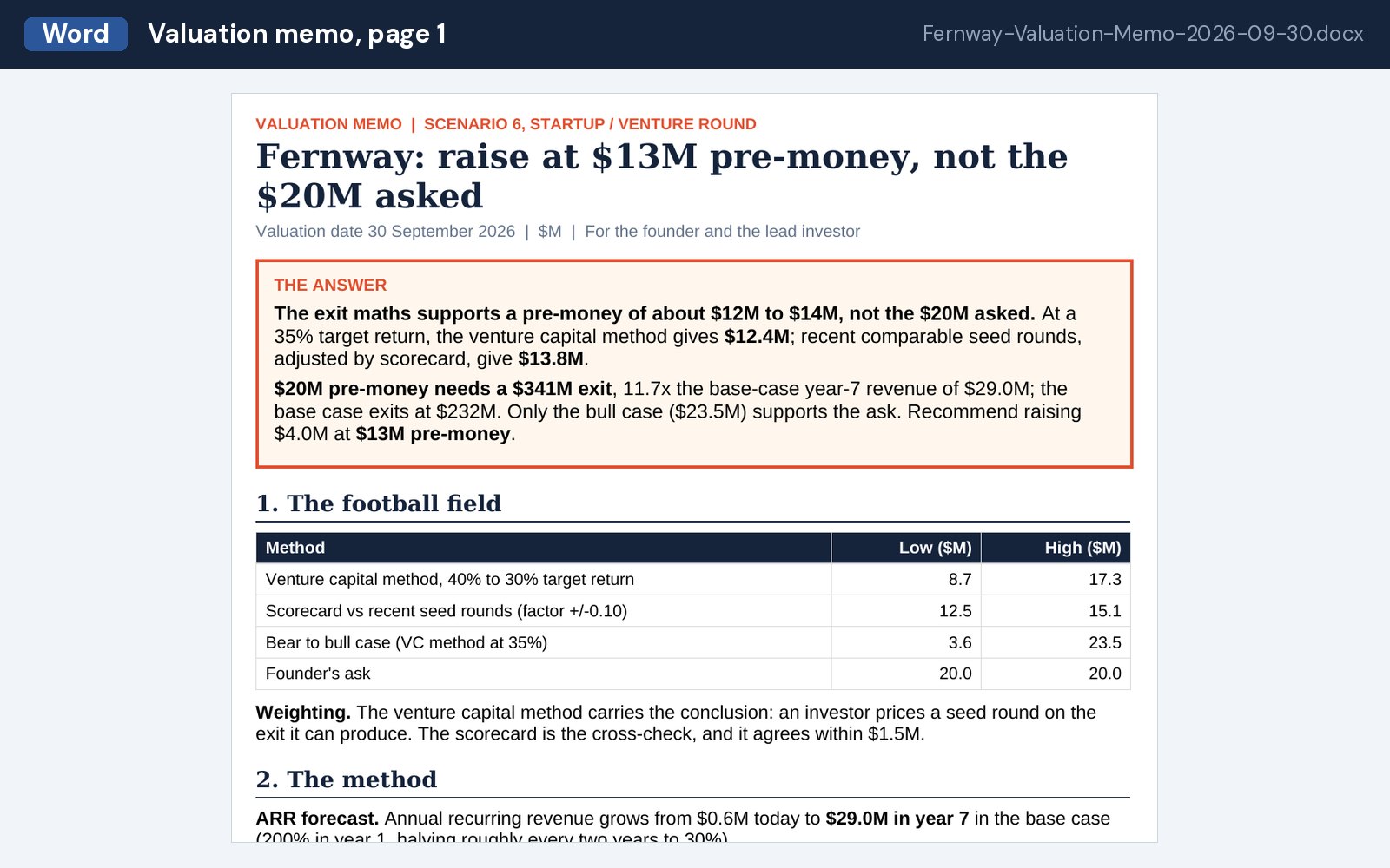 Valuation memo, page 1