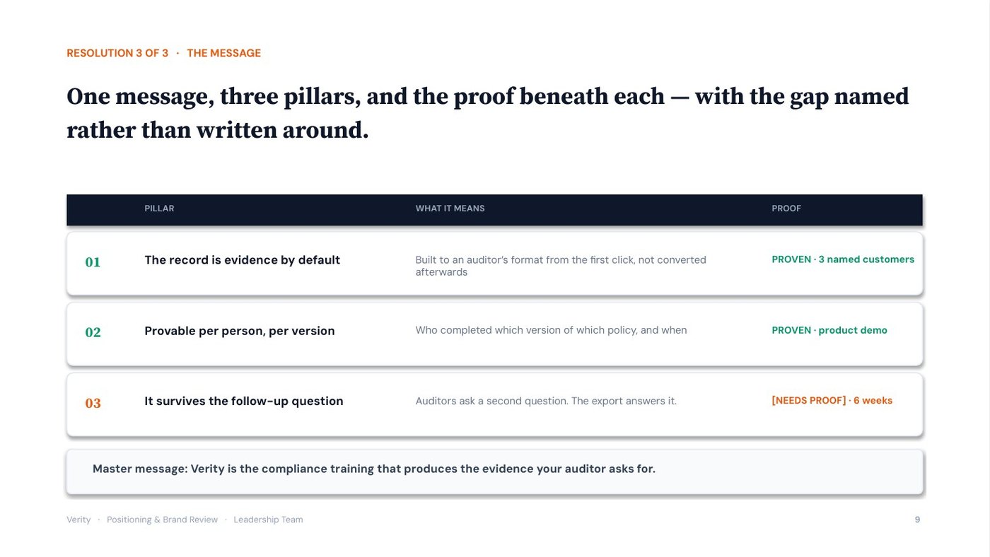 Verity positioning deck, slide 9 of 12